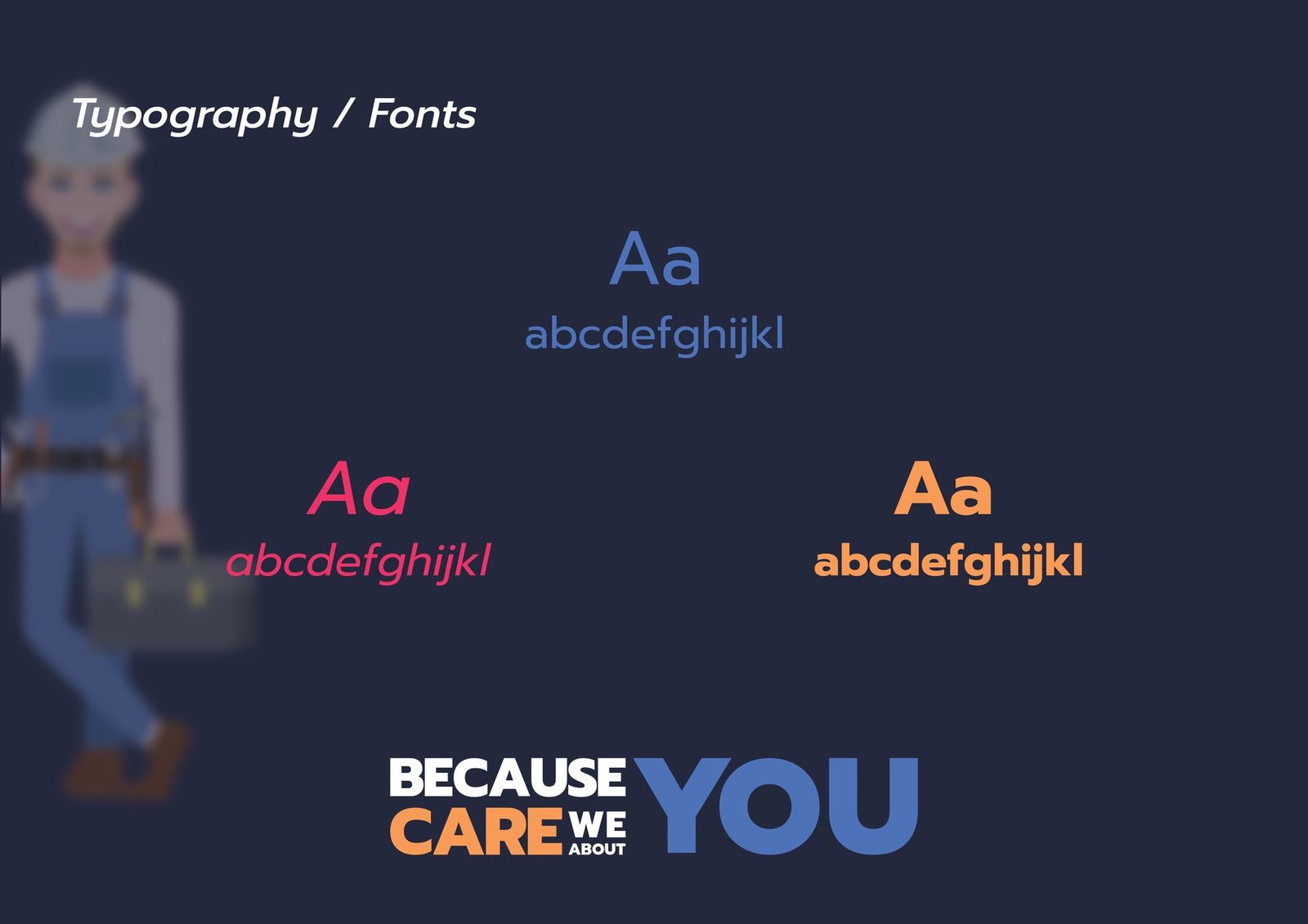 All In One Electrocare brand typography specimen
