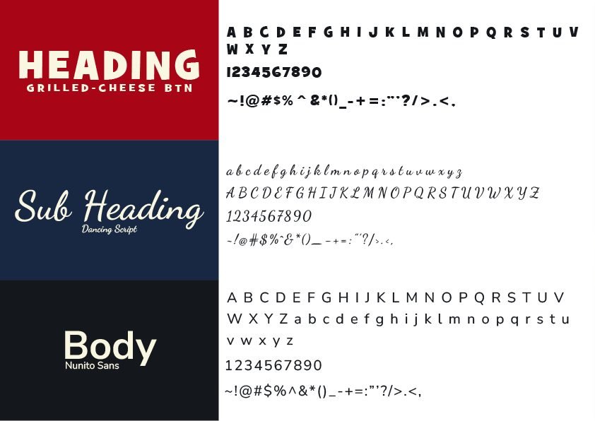 Pizza Pasta typography system — heading, script sub-heading and body fonts