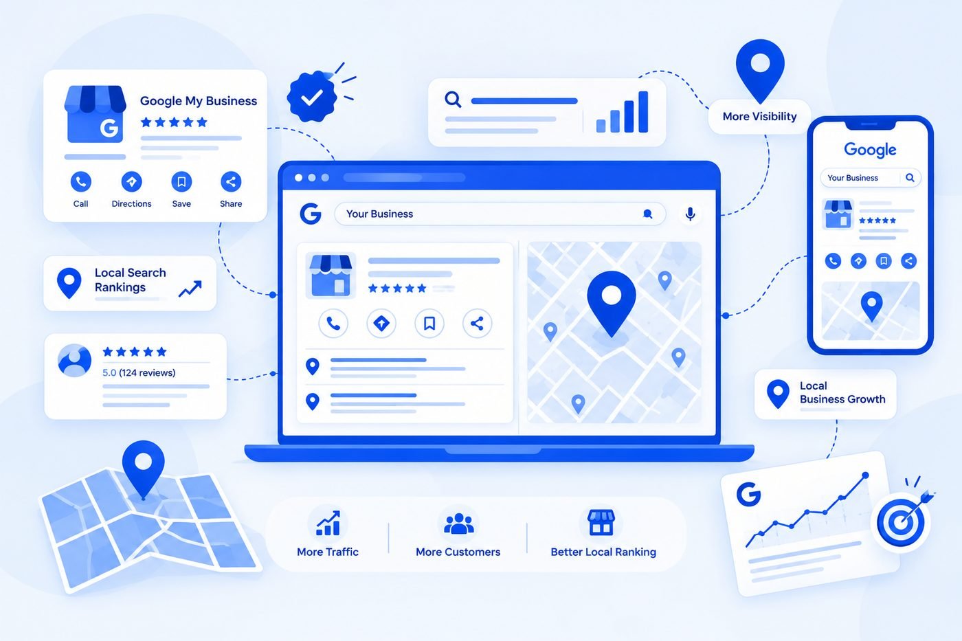 Local SEO